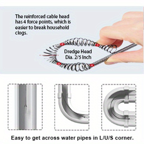 How to Choose the Right Plumbing Snake for the Job - Grainger KnowHow