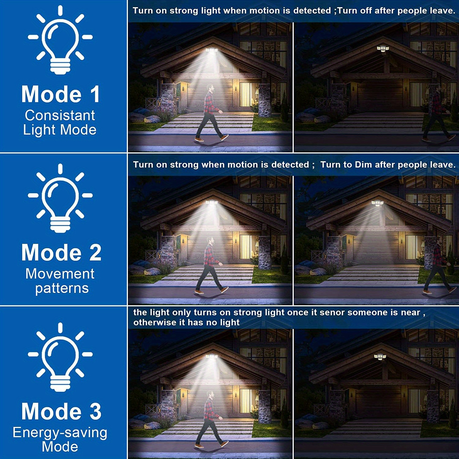 Solar Outdoor Lights with 278 Leds, Motion Sensor Lights Powered by Solar Energy, Featuring a 4-Head Security Floodlight with a 300° Wide-Angle Wall Light, Offering 3 Modes, Suitable for Gardens, Yards, Pathways, And Garage Street Lighting