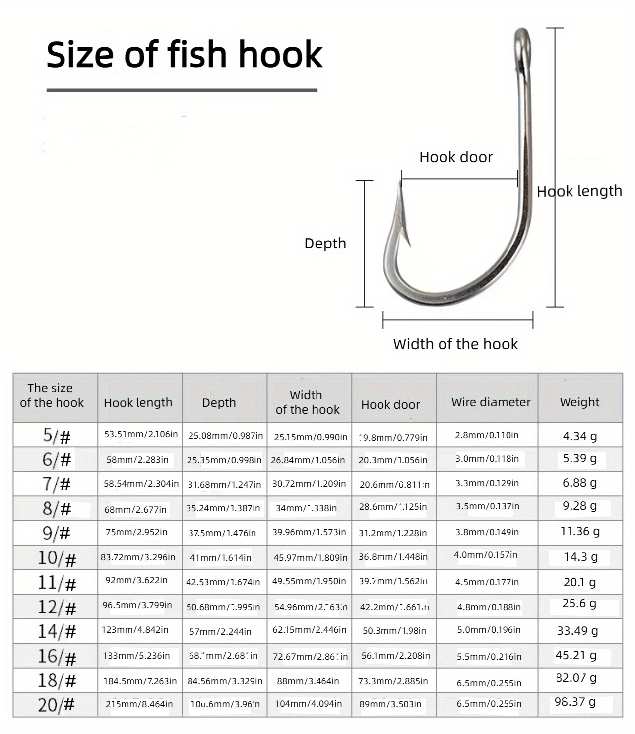 Tuna 16 Size Big Game Hook Fishing Hooks for sale
