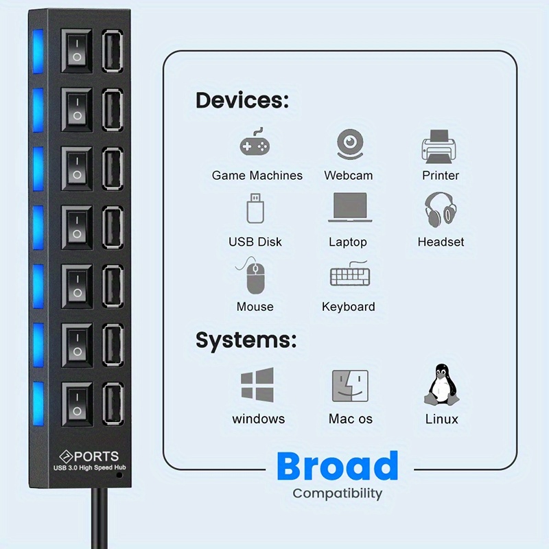 Interruptor USB Encendido/Apagado USB 3.0 y 2.0 - HmbG 1401 - USB On/Off  Switch : : Informática