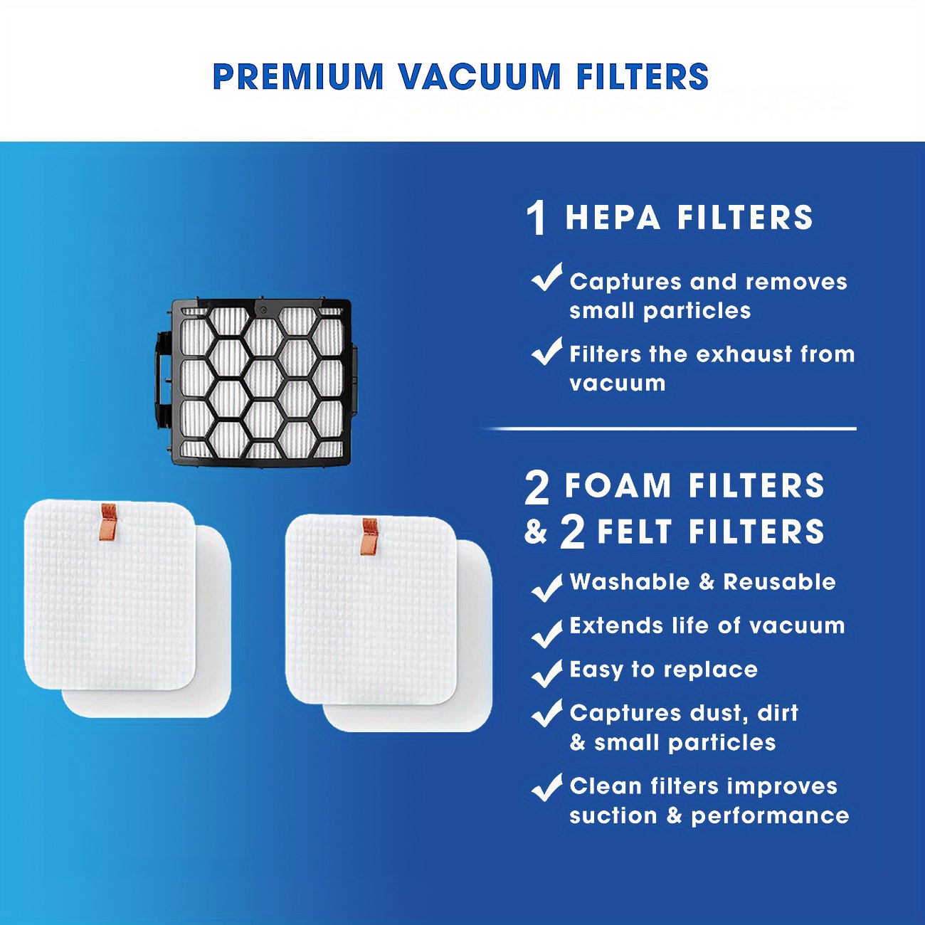 Washable Vacuum Filter Replacement Spare Parts For Black Decker Hand Vacuum  Filter Hhvkf10 Dustbuster Repair Tool Parts - Temu