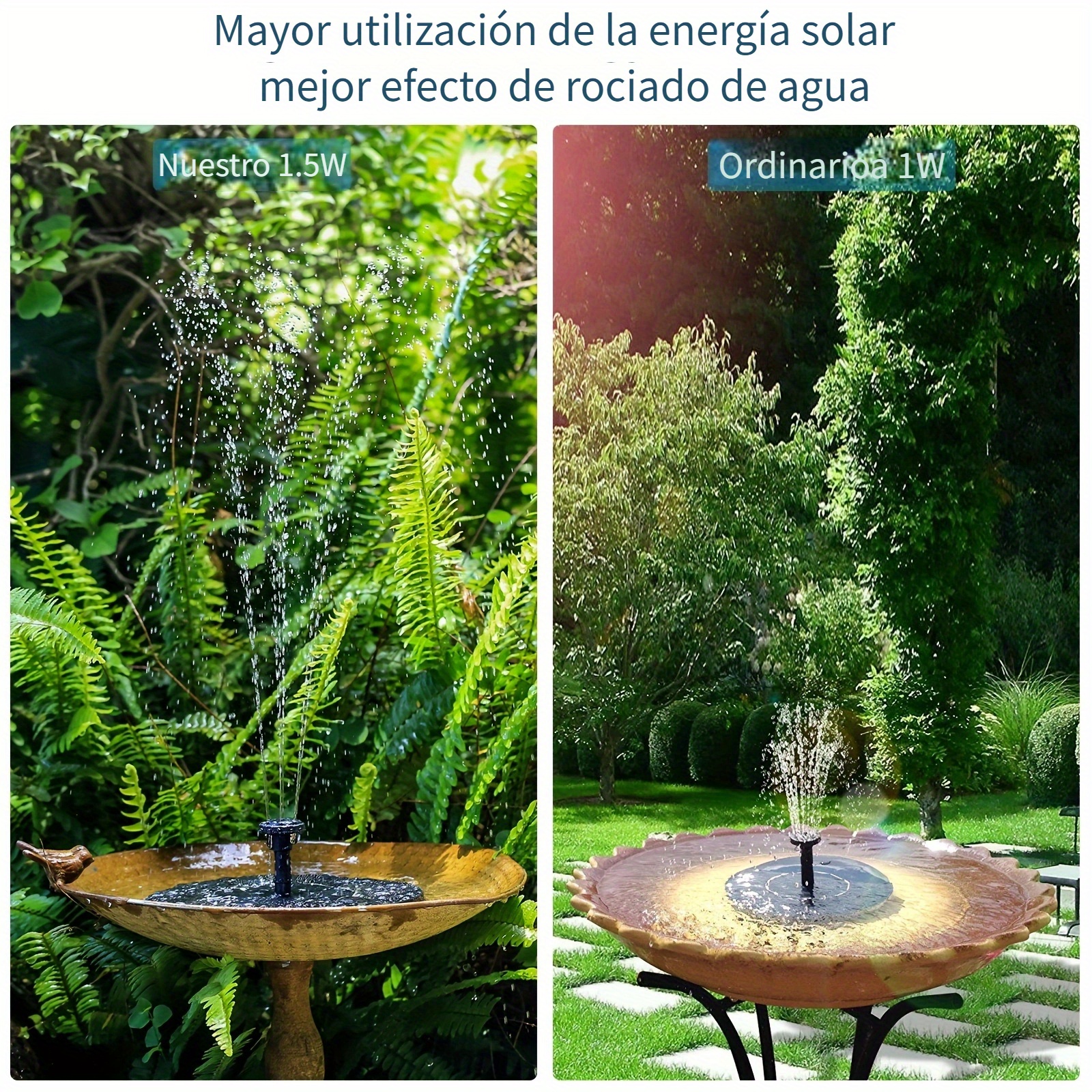 Bomba Fuente Solar 1 Pieza Bomba Fuente Agua Solar 1 5 W 6 - Temu Mexico