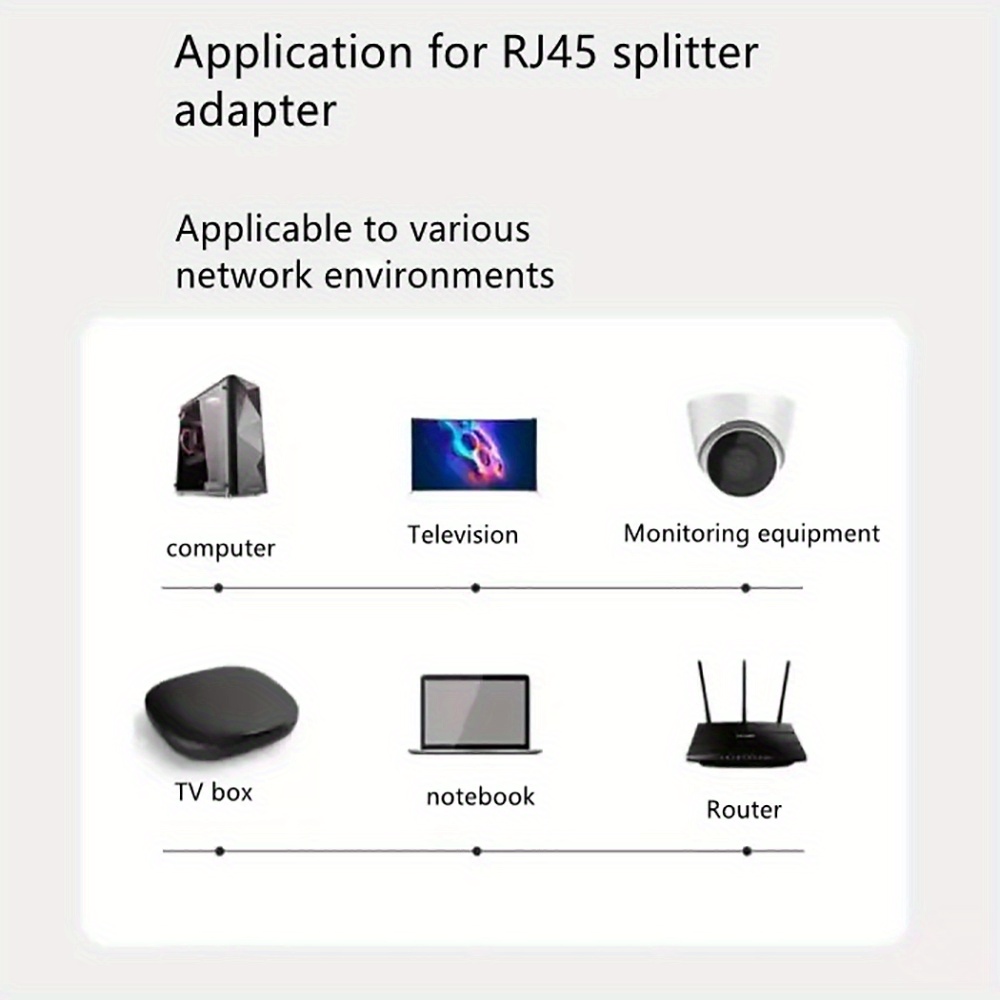 1 2 Lan Network Cable Female Splitter Adapter Temu