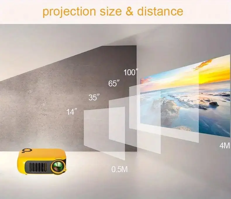a2000 mini projector with full hdmi and usb compatibility small and powerful perfect for home theater details 0