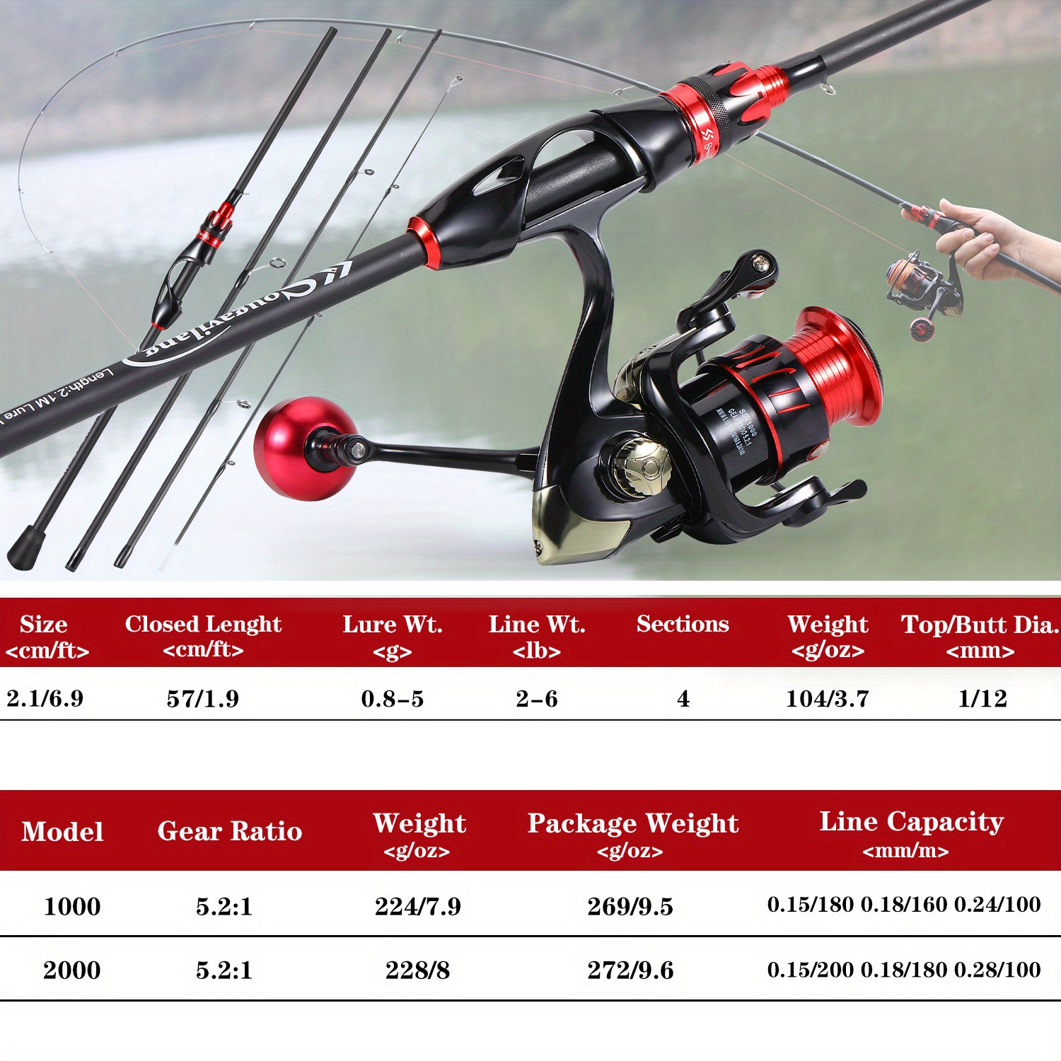 Sougayilang Carbon Spinning Fishing Rod And Reel Combo - 2.1m/6.9ft With  EVA Handle, 5.2:1 Gear Ratio, For Travel, Saltwater And Freshwater Fishing