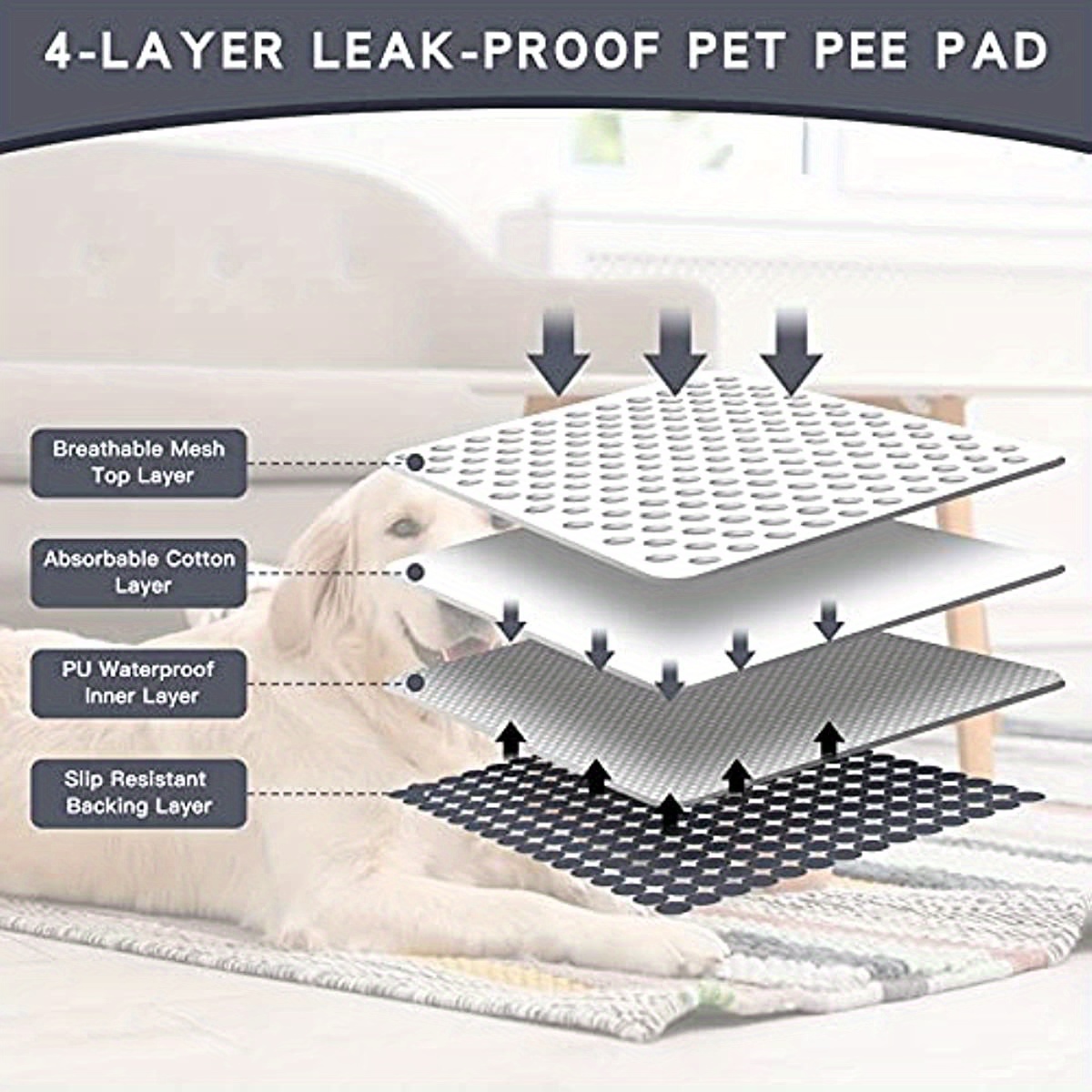 1pc Waterproof Reusable Dog Training Pad - Absorbent Pet Diaper Pad For  Housebreaking, Car Seat Protection, And Incontinence Control