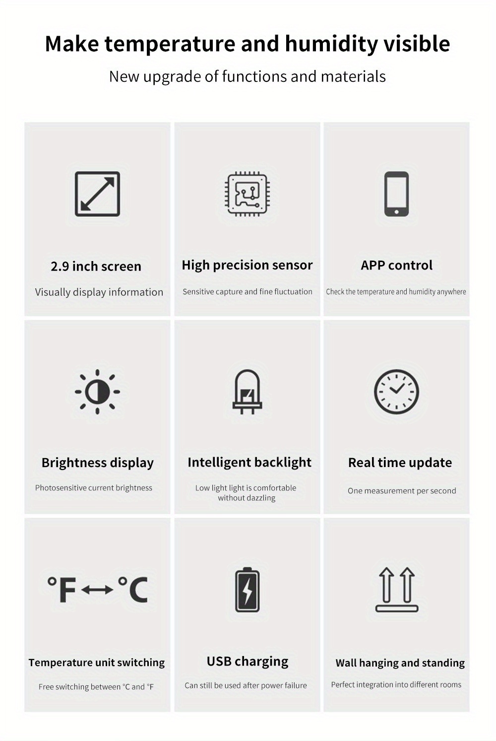 WiFi Tuya Smart Temperature Humidity Sensor USB Charge – Lonsonho