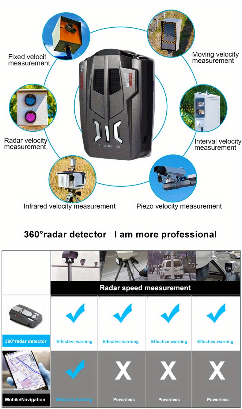 v9 speed detector ultimate car radar detector with voice prompt led display 360 detection details 4