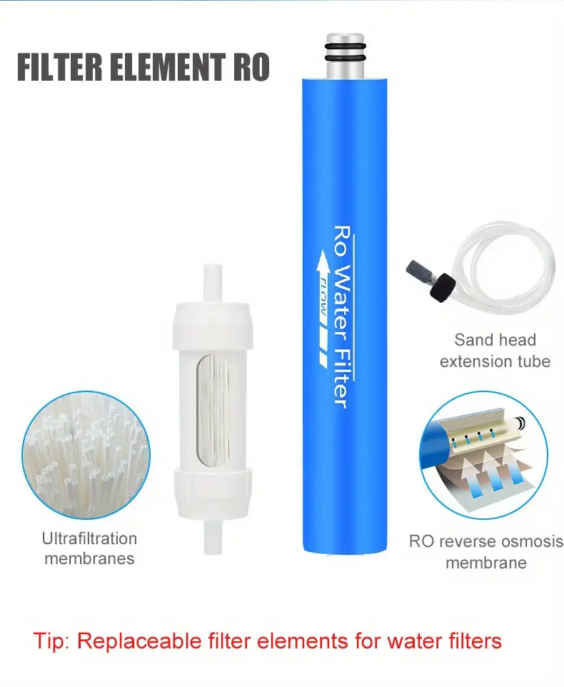 outdoor pressure pump water filter for survival or emergency professional water purifier for camping hiking details 3