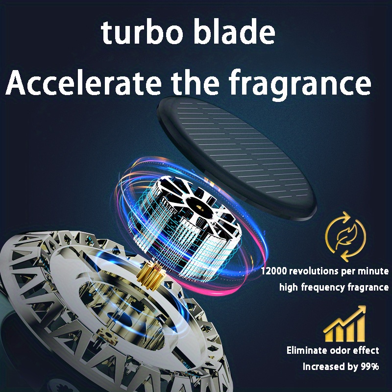 Long Lasting Fragrance Car Air Fresheners Relieve Stress Keep Alert Car