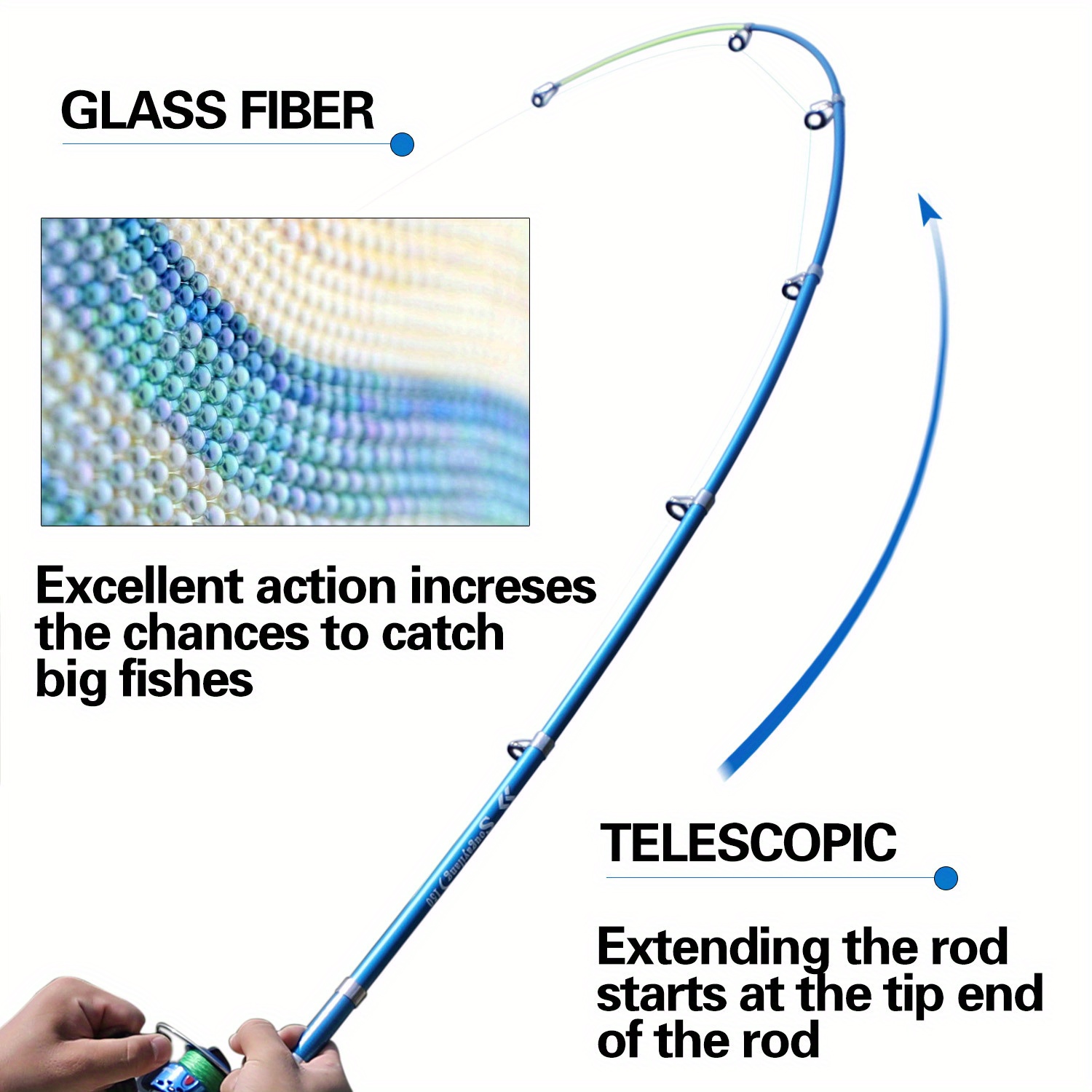 Canna Pesca Telescopica Sougayilang Mini Canna Pesca 3 3 / 4 - Temu Italy