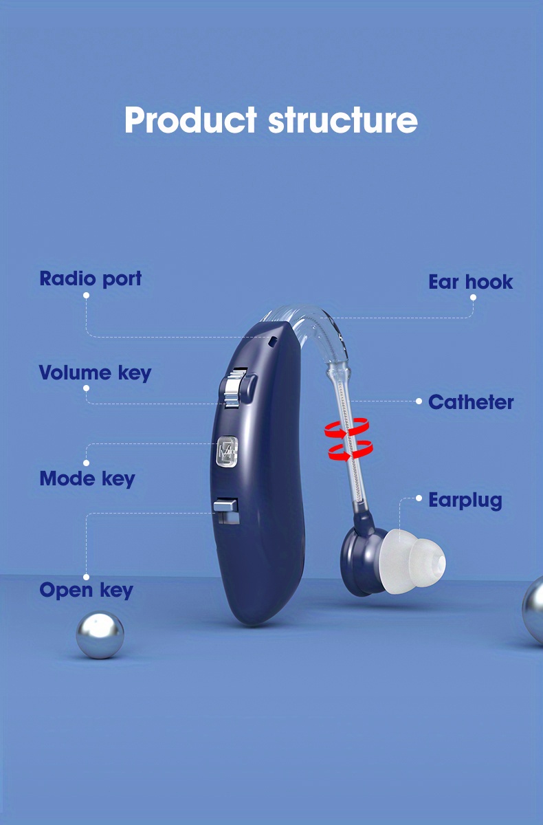 Rechargeable Bte Hearing Aid Intelligent Noise Reduction Temu