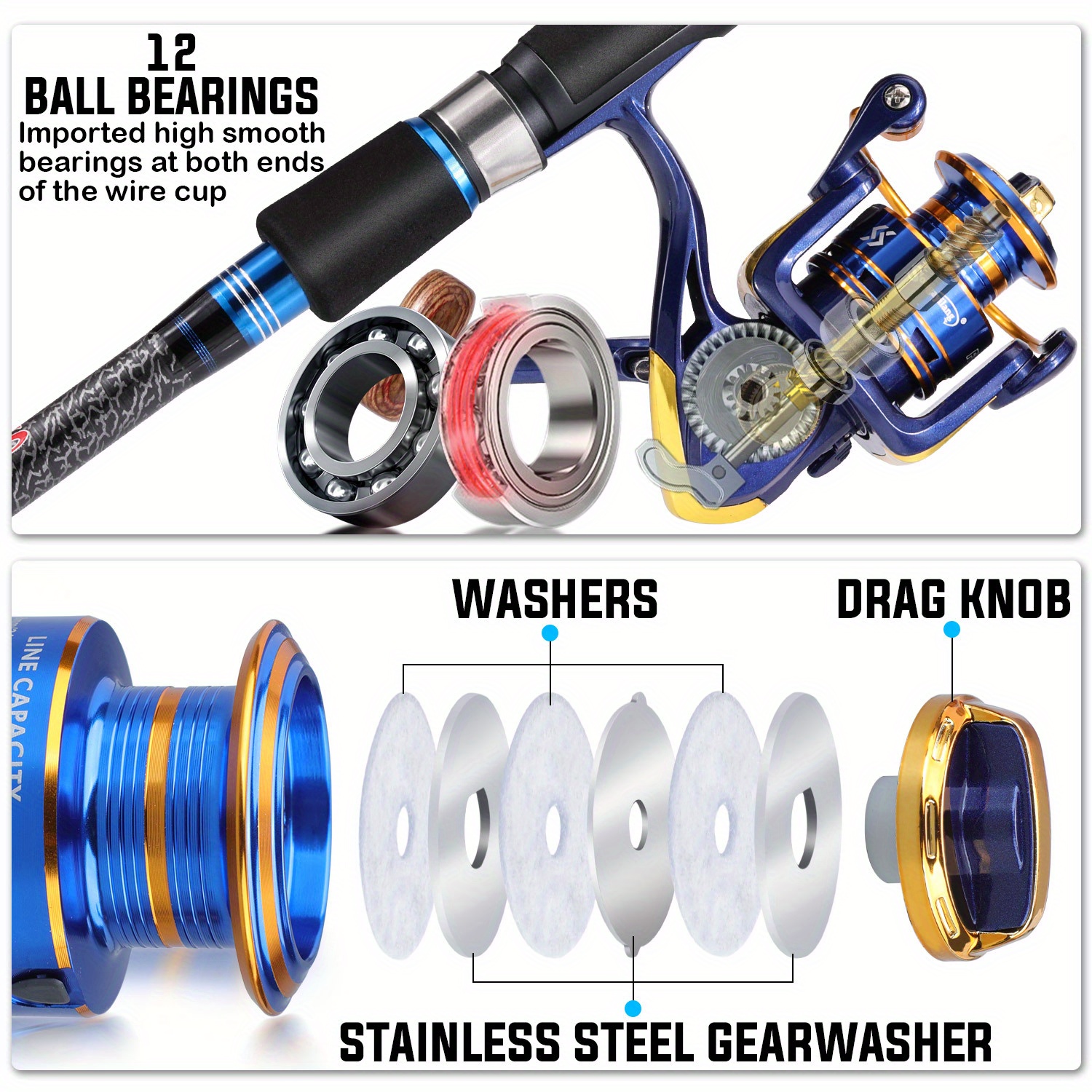 Fishing Is A Sportssilicone Fishing Rod Spool Connector Rings - Saltwater  Gear Guide