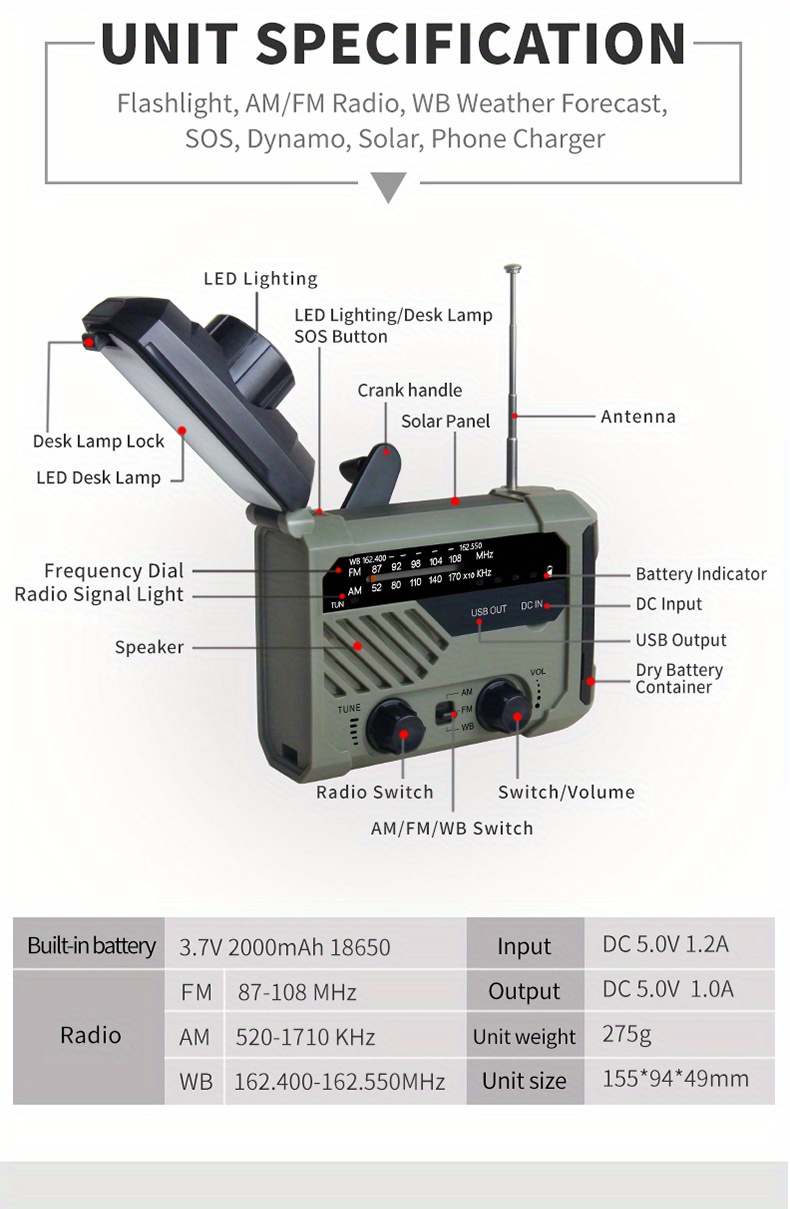 AM FM SW1 SW2 Radio multibanda Radio de emergencia multifuncional para  exteriores Radio ligera con manivela de mano con energía solar Hugtrwg  Nuevos Originales