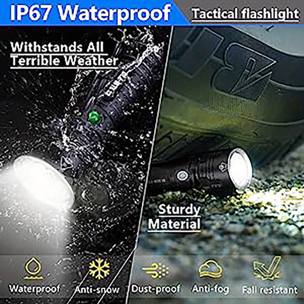 Glodmore2 portátil potente Super brillante Linterna Mini 9 LED linterna  pequeña lámpara de bolsillo sujeción de goma Linternas LED Linternas  Tácticas - China Resistente al agua, al aire libre