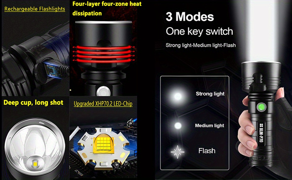  Linterna LED súper brillante de 300000 lúmenes altos, linternas  de mano recargables alimentadas por batería, potentes linternas tácticas  impermeables con 6 modos de zoom para emergencias de campamento (negro) :  Herramientas