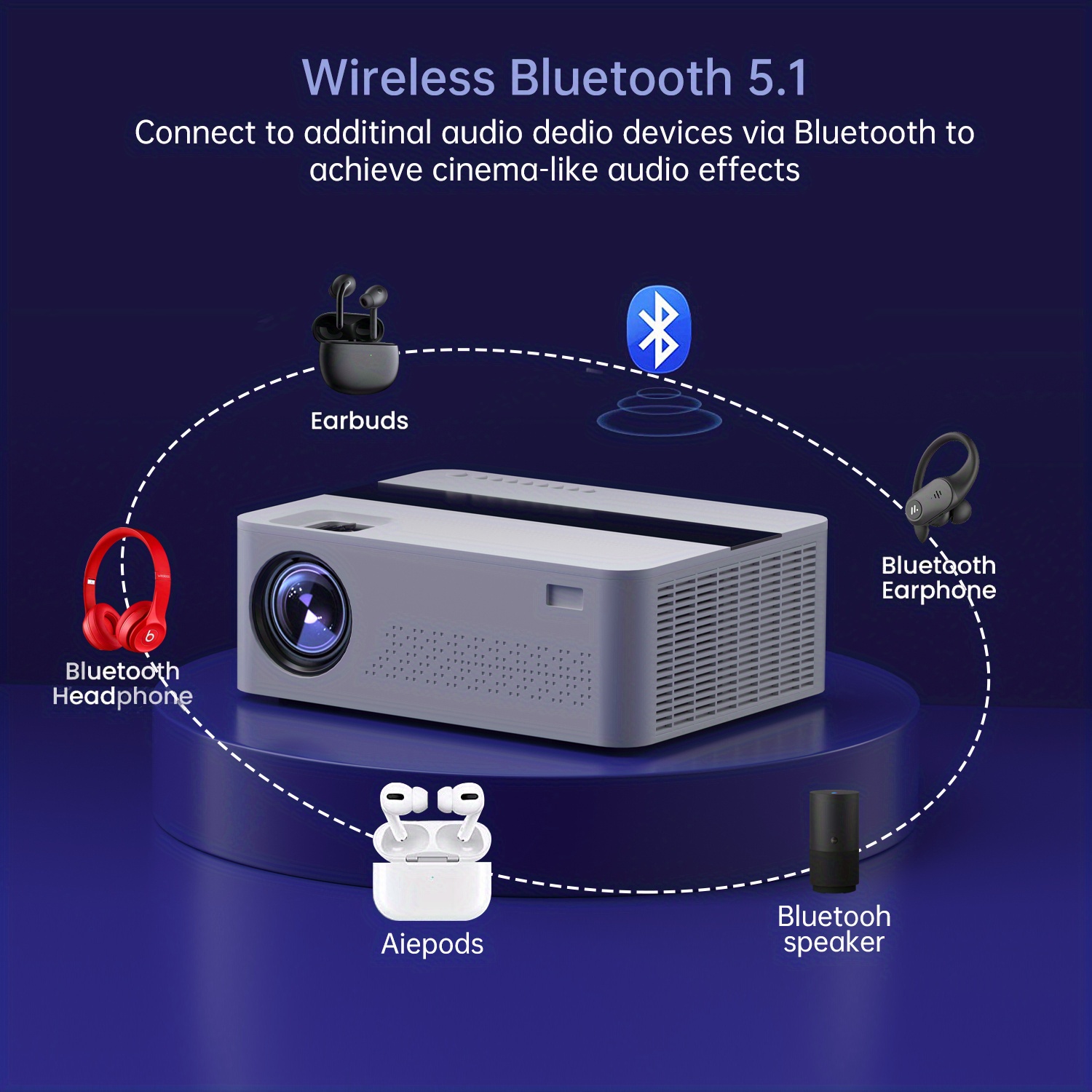 Wifiとbluetoothを搭載したプロジェクター、屋外用ビデオ