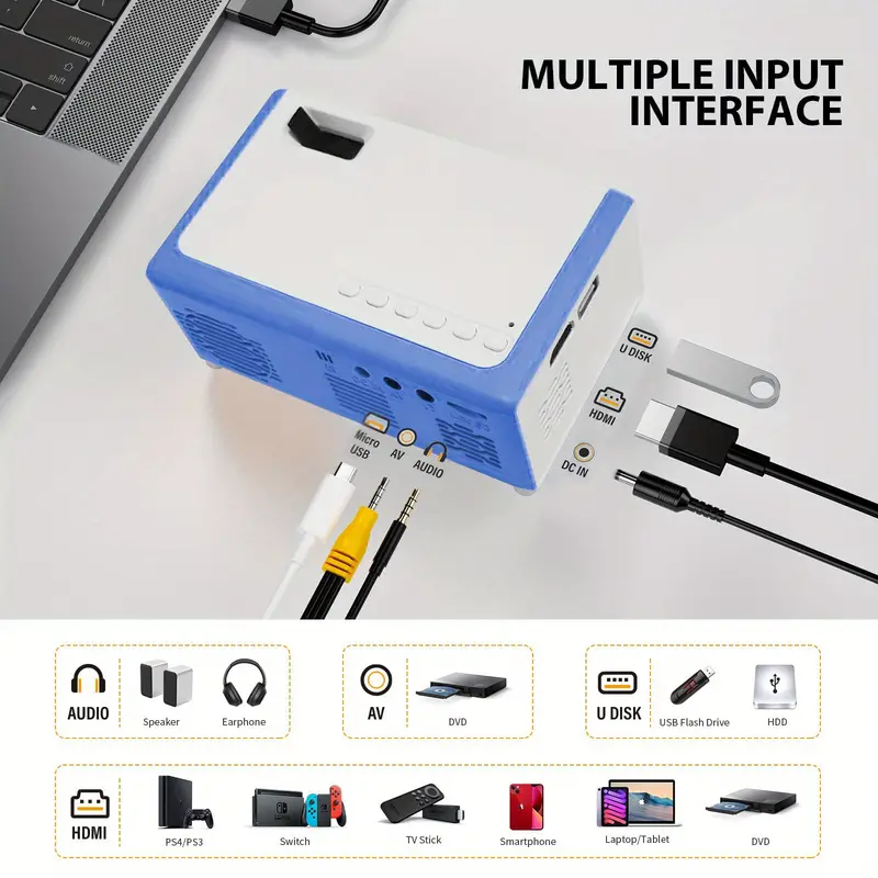 mini portable projector home theater outdoor video projector compatible with smartphone laptop hdmi usb sd card etc white and blue details 1