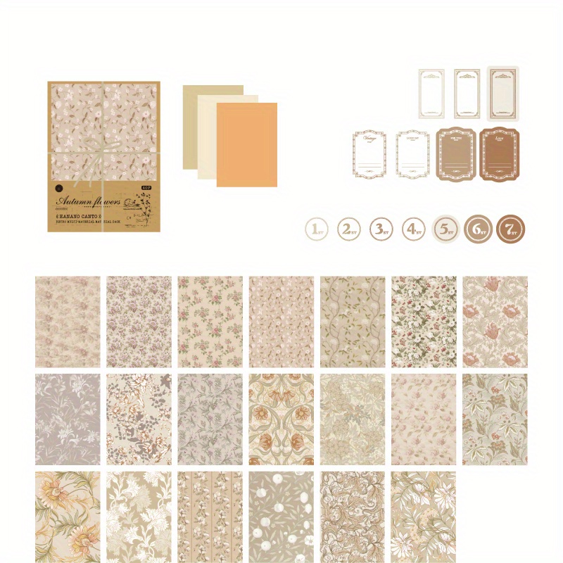 TEMU 40pcs, Vintage Floral Handmade Paper For Junk Journal, Scrapbooking, And Diy Crafts - Mix Material Collage Background Paper