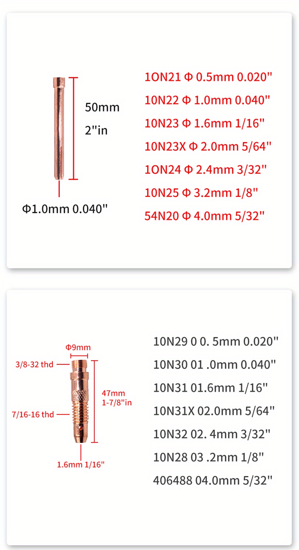 Bouchons Arrière Longs TIG RIVERWELD 57Y02 - Lot De 5 Pour Torches 17/18/26