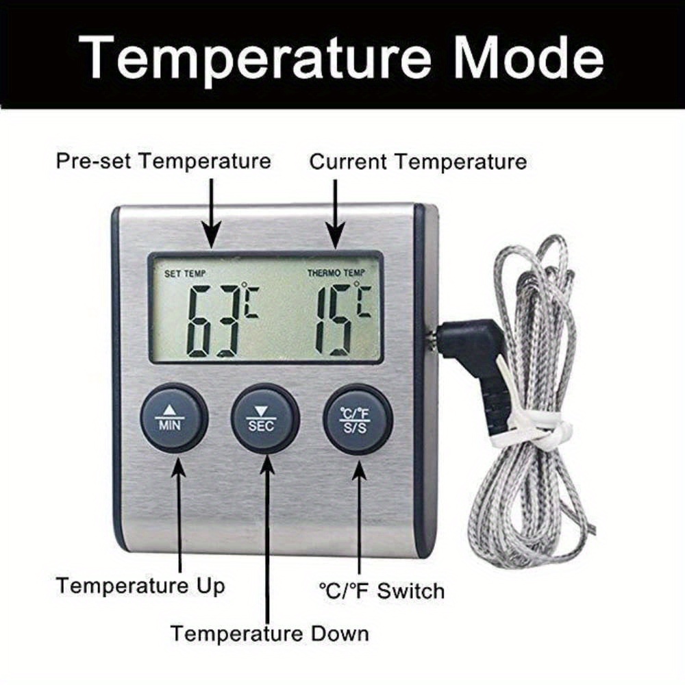 Digital Meat Thermometer With Stainless Steel Probe And Alarm Timer -  Accurately Monitor Cooking Temperatures For Perfectly Cooked Meat And  Poultry - Temu