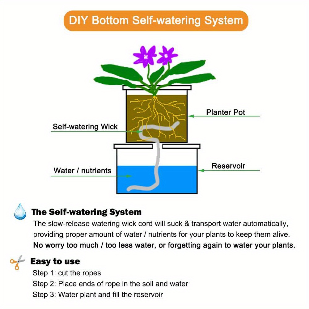 Self Watering Capillary Wick Cord Vacation Plant Sitter Diy Temu