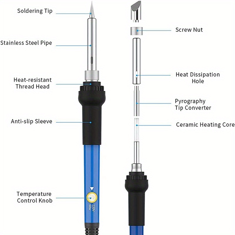 Wood Burning Tool vs Soldering Iron - Are They The Same? - Home