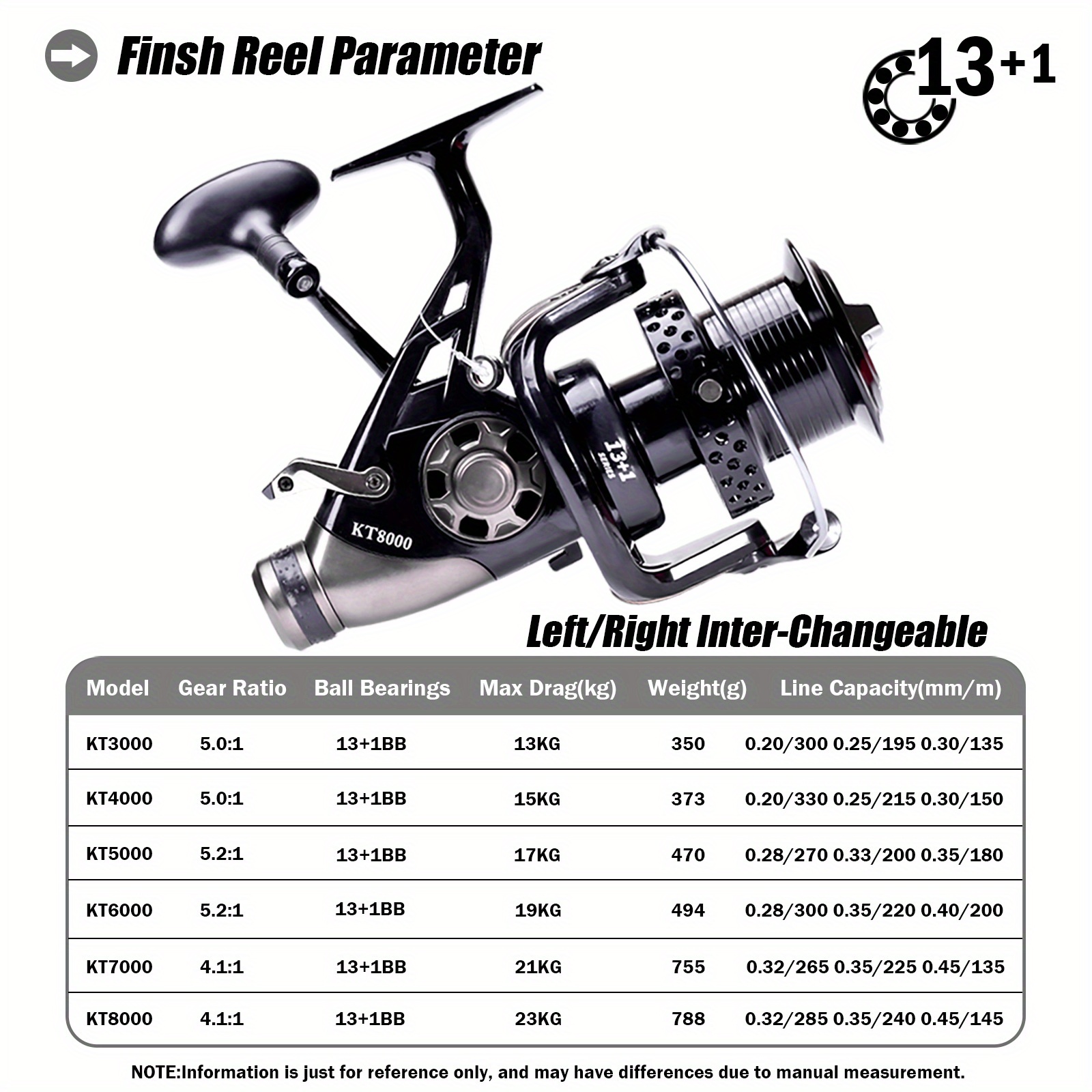 13-23kg Strong Double Drag Spinning Reel - Perfect for Carp Fishing!