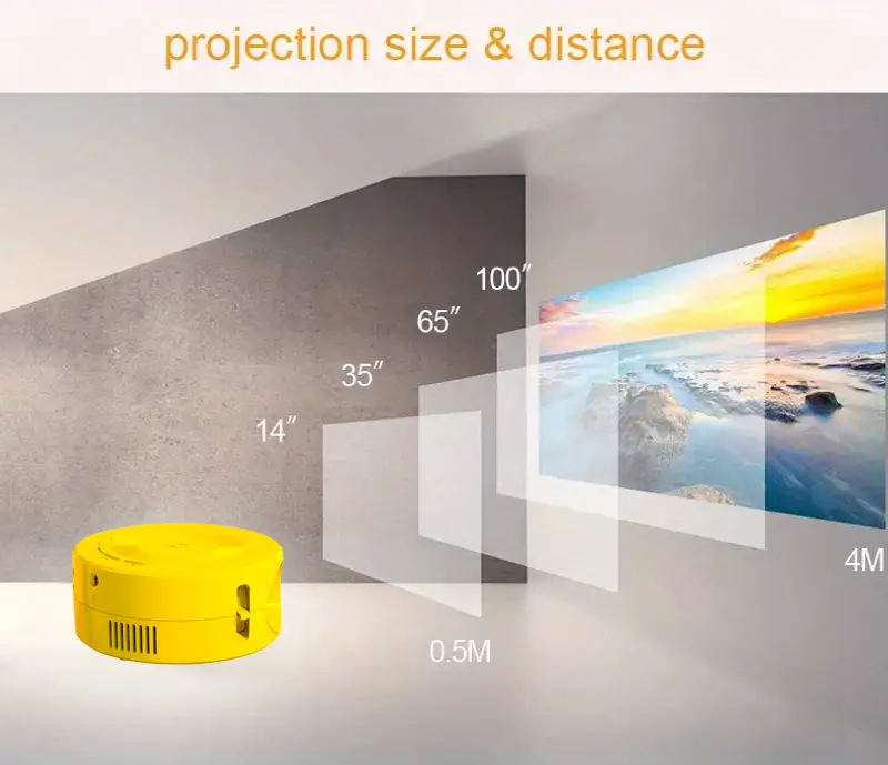 mini projector portable hd 1080p removable led screen home theater projector wired projection same screen compatible with ios android av usb details 3