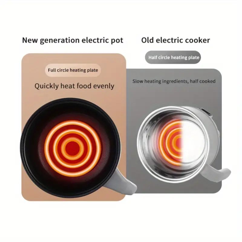 1pc mini hot pot electric ramen cooker hotpot mini rice cooker thermal small household multi functional pans for single easy to clean details 8
