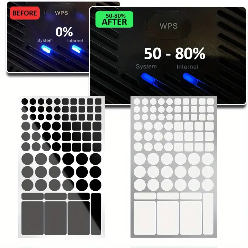 LED Light Blocking Stickers,Light Dimming Stickers,2 Sheets Cover White And  Black,Dimming Sheets For Routers, LED Covers Blackout,Dimming 50% ~ 100% O