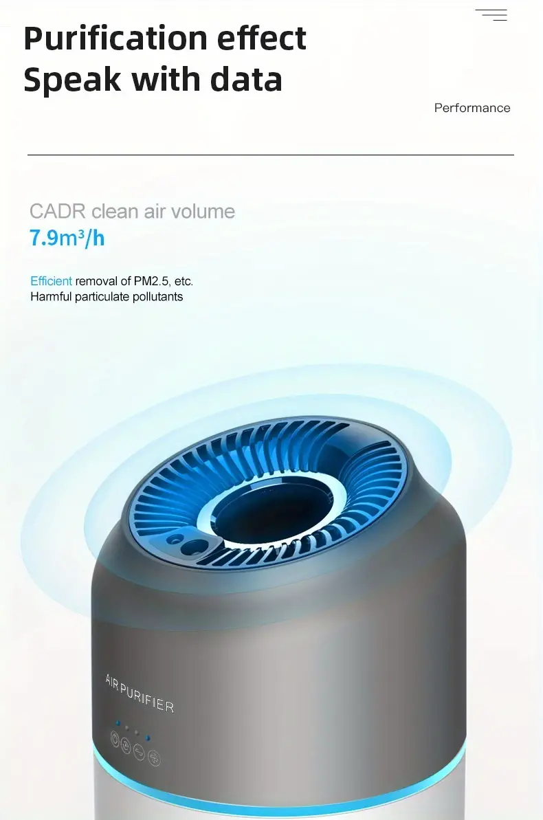 1pccar portable air purifier odor removal sterilization negative ion ozone small car purifier usb plug in use infrared gesture induction operation convenient safe double layer filter net purification halloween christmas valentines day gift home decor details 7