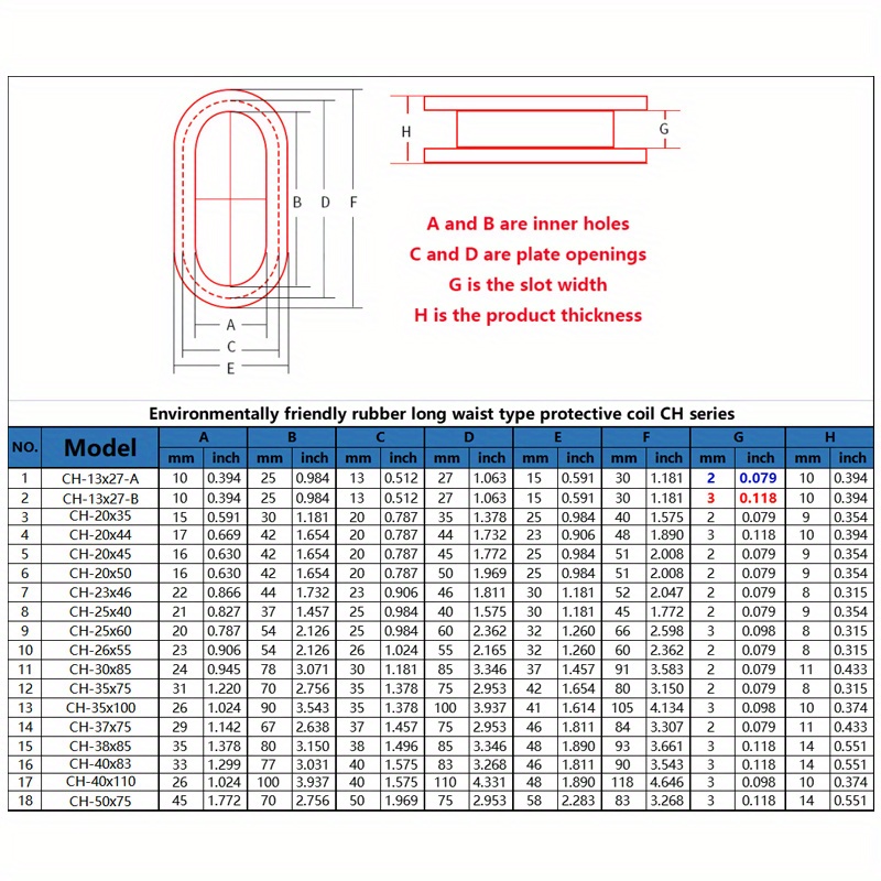 13mm black soft oval rubber protection coil threading ring - Temu Australia