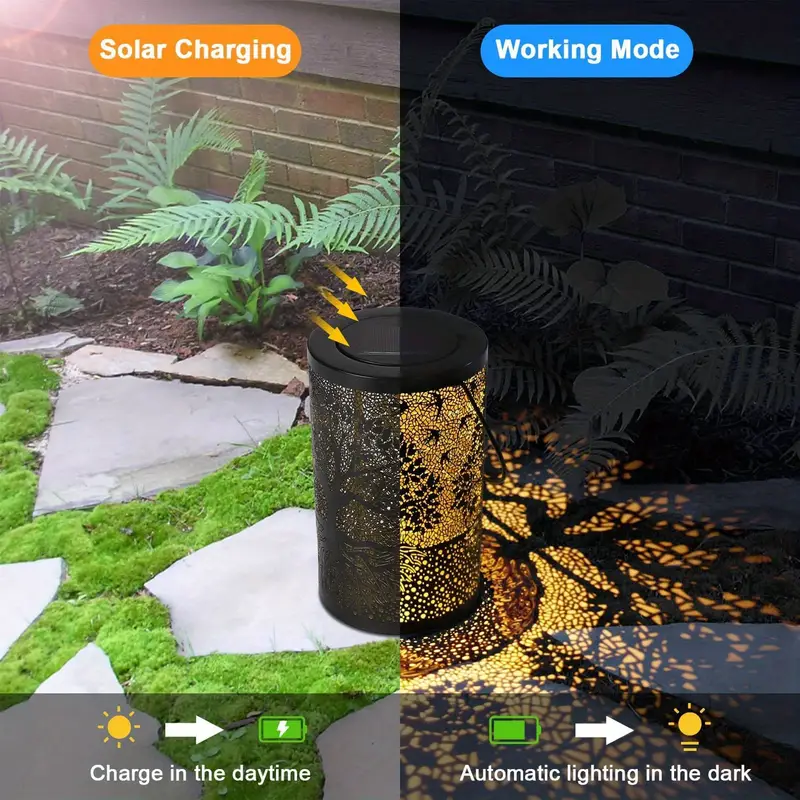 1pc solar garden hanging lights outdoor waterproof solar lights metal led decoration suitable for courtyards walkways fences walkways and decorative lights details 2