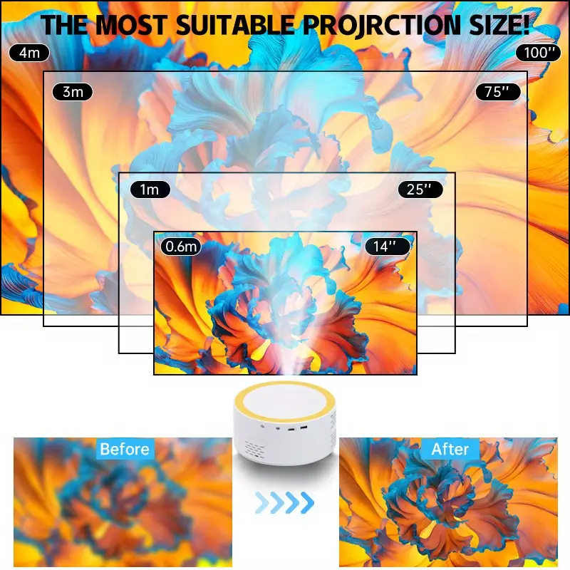 mini projector portable outdoor home theater movie projector led video projector with hdmi usb interface and remote control details 4