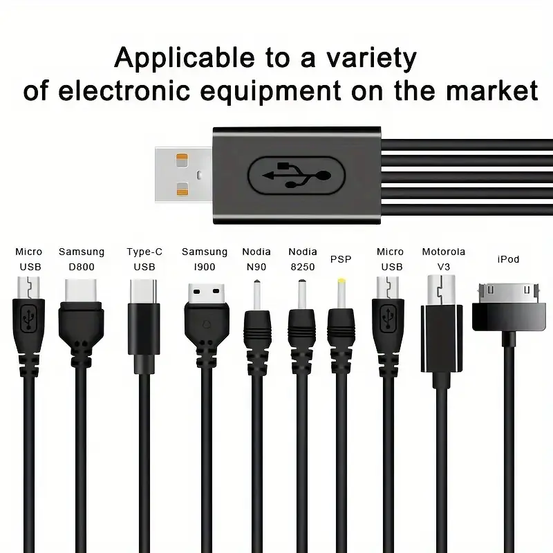 10 in 1 Data Wire: Fast Charging Devices Compatible details 1