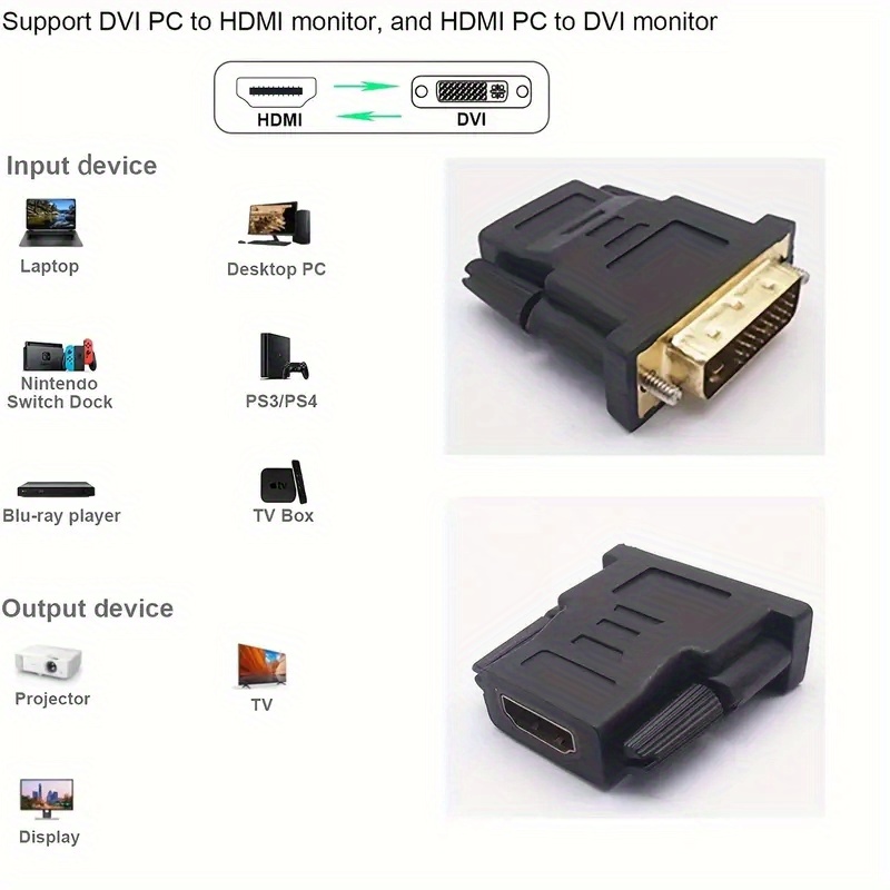 DVI to HDMI Adapter Image 5