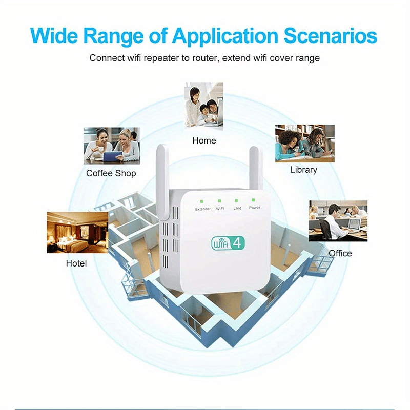 300mbps wifi repeater wifi extender amplifier wifi booster wi fi signal 802 11n long range wireless wi fi repeater access point details 0