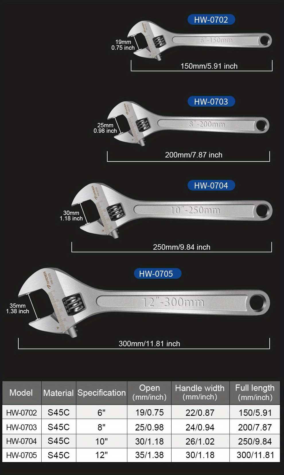 Llave inglesa ajustable Universal, herramientas de reparación de mano para  taller mecánico de acero, llave inglesa para bicicleta y coche, CR-V