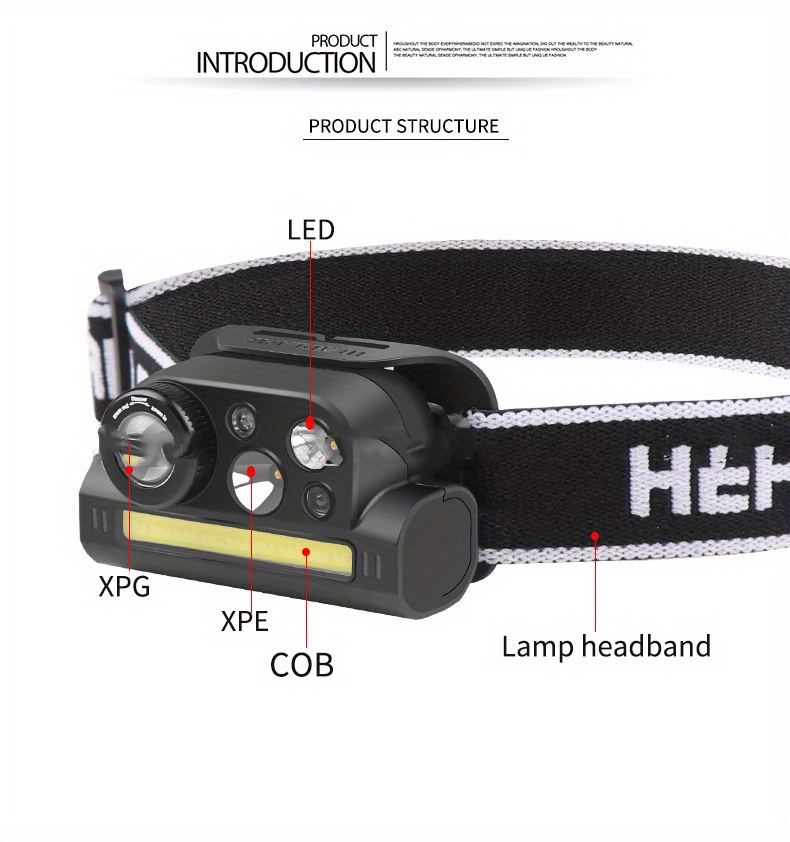 Lampe frontale LED à Induction XPG + COB, Rechargeable par USB