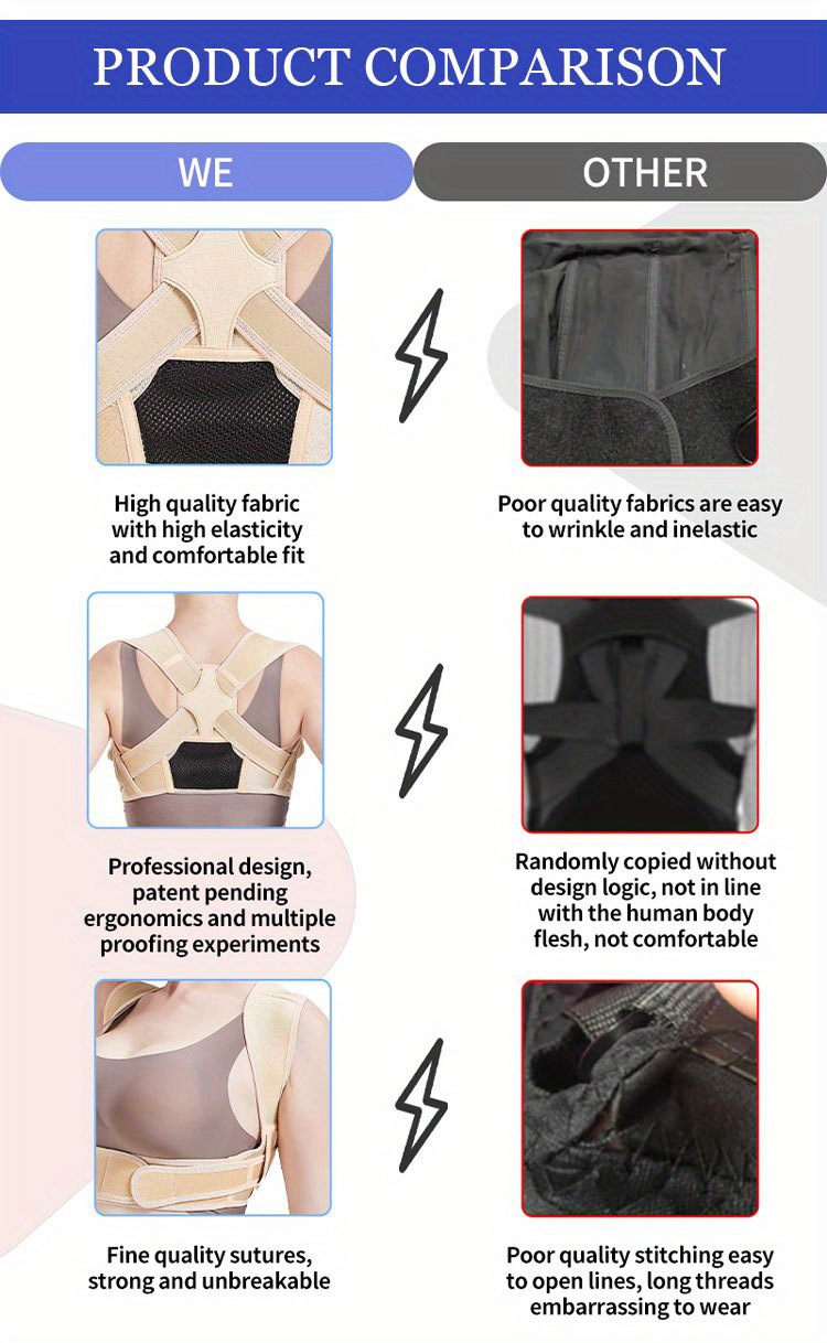 Adjustable Back Posture Corrector Lumbar Back Corset Back Shoulder Support  Belt For Men And Women Posture Straightener Brace - Sports & Outdoors - Temu  Greece
