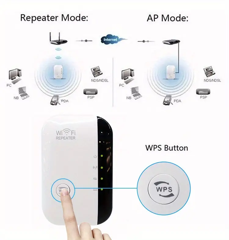 new mini wifi signal extender amplifier 802 11n wifi booster 300mbps wifi repeater portable wireless internet repeater details 4