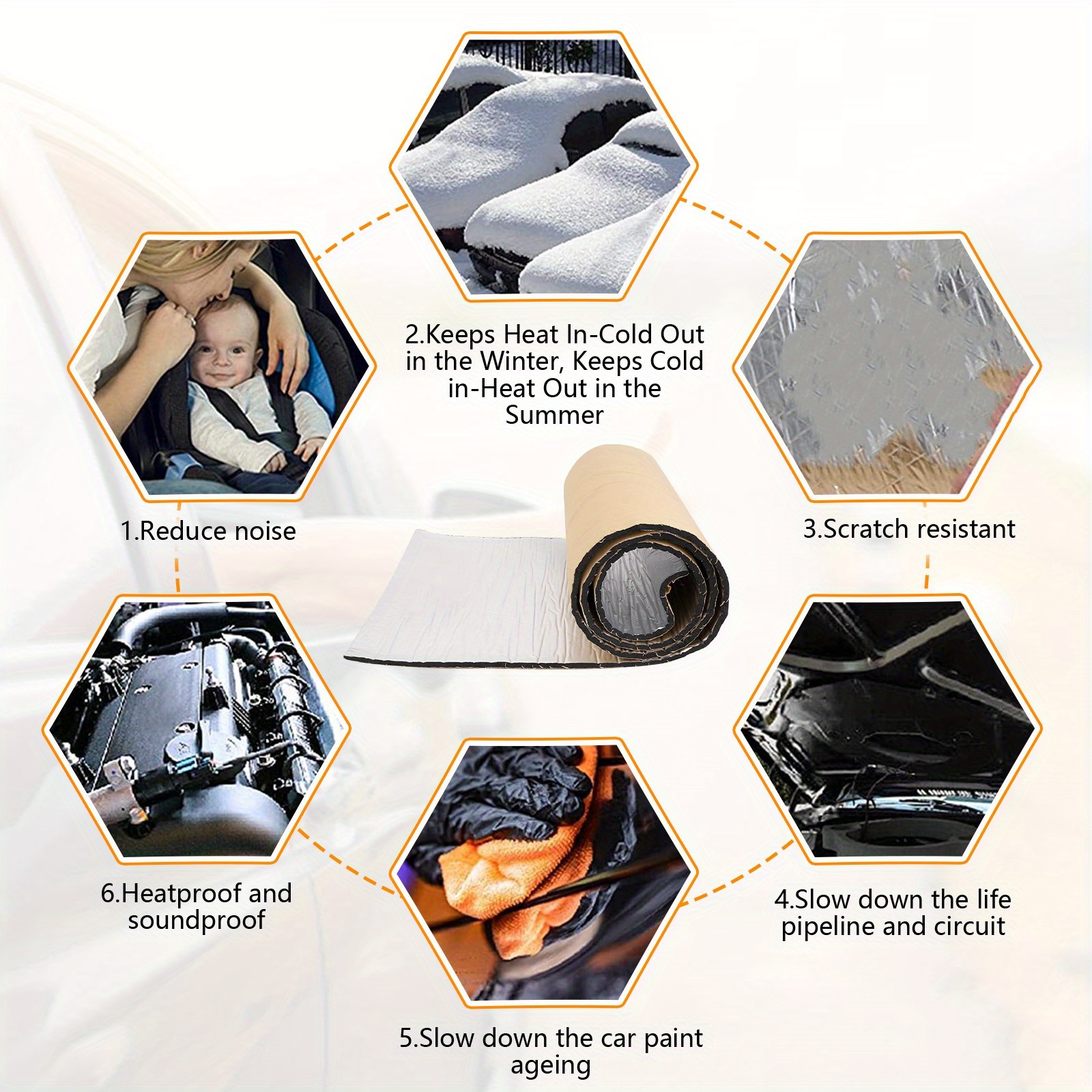 Car Acoustic Thermal Sound Deadener Mat Sound Proof Wall Temu