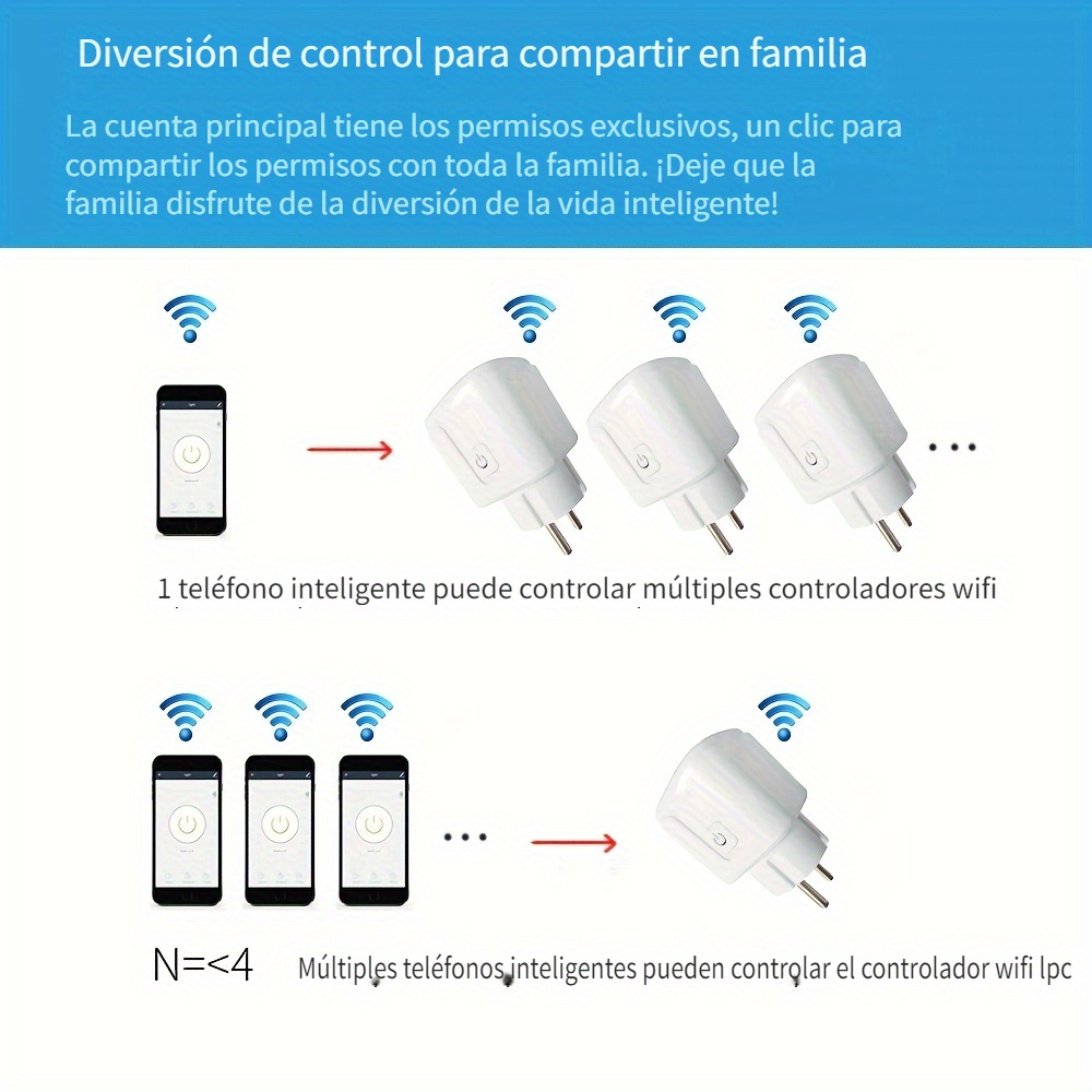 Enchufe Tomacorriente Inteligente Smart Siri Google Alexa