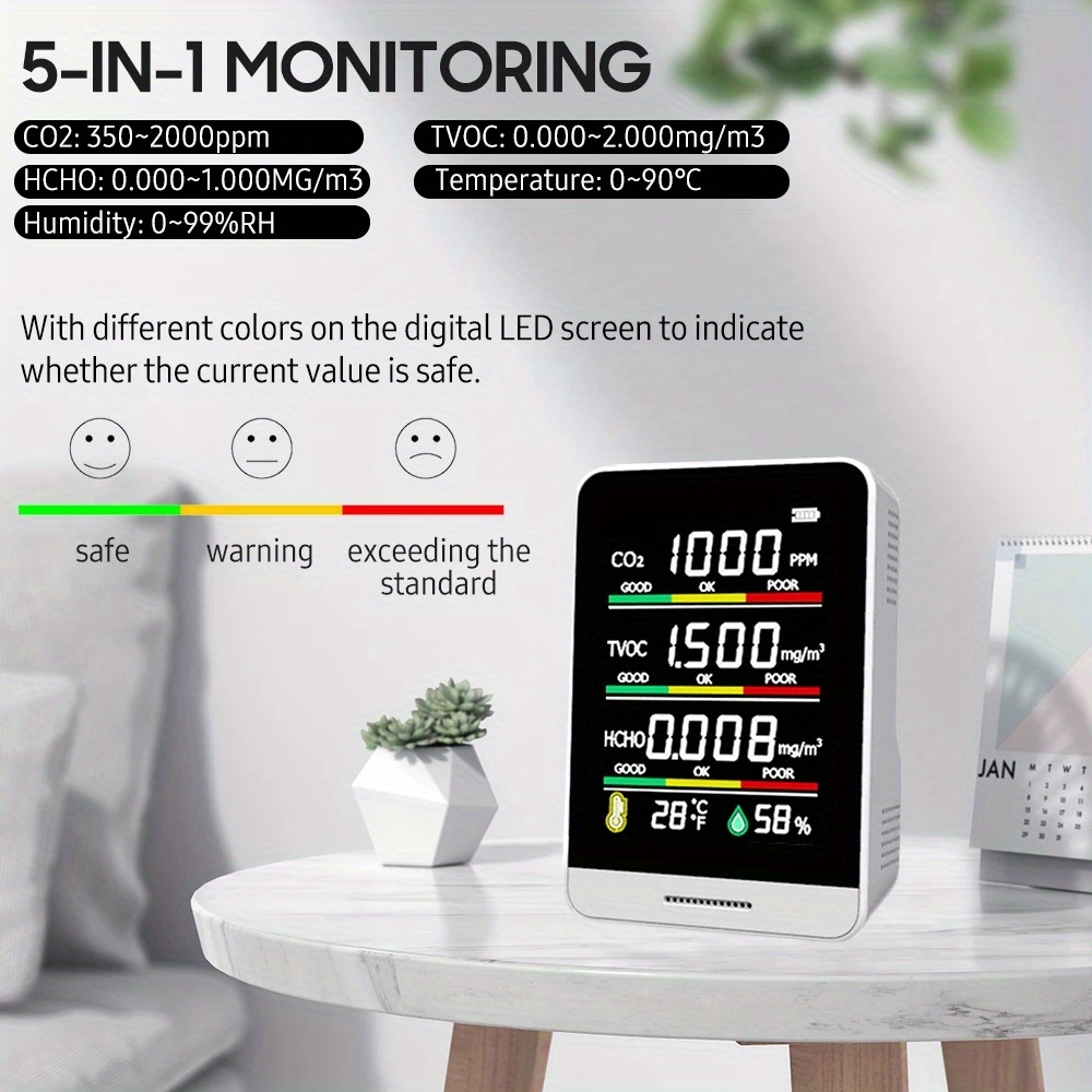 New Five in one Co2 Detector Portable Voc Co2 Pm - Temu