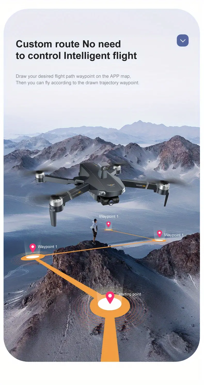 x20 gps brushless drone 360 laser obstacle avoidance 3 axis ptz fpv headless mode intelligent return 3 modes switching main camera transmission frame rate 25 fps adult aerial photography drone details 20