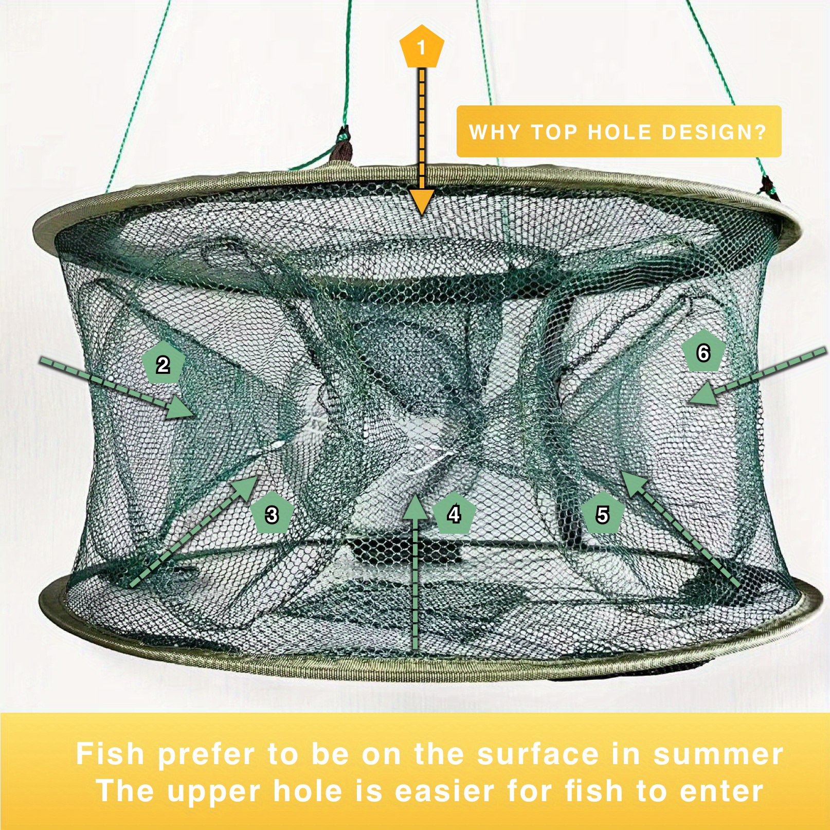 6/12 Holes Automatic Folding Fish Trap, Fish Shrimp Minnow Crayfish Crab  Baits Cast Mesh Trap, Portable Bait Cage Traps Magic Fishing Net(6 Holes)