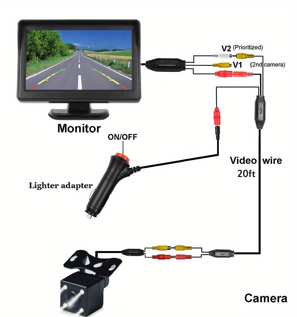 Diy Rear View Backup Reverse Camera Lcd Monitor Vehicle - Temu