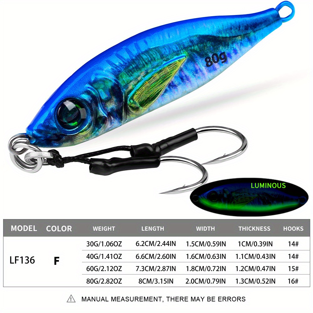 Slow Pitch' Jigging & Micro Jigging With Lures From Japan! 