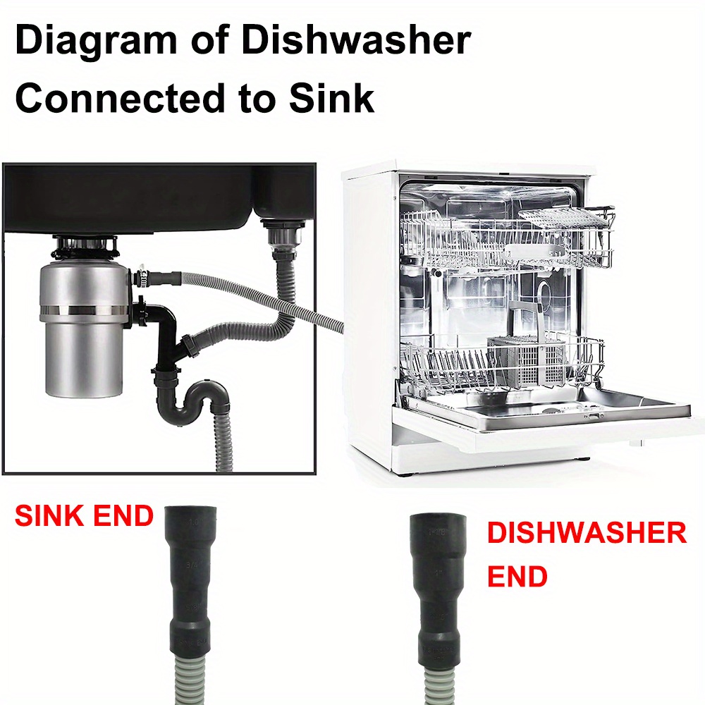 Universal Pp Dishwasher Drain Hose Corrugated Flexible Temu